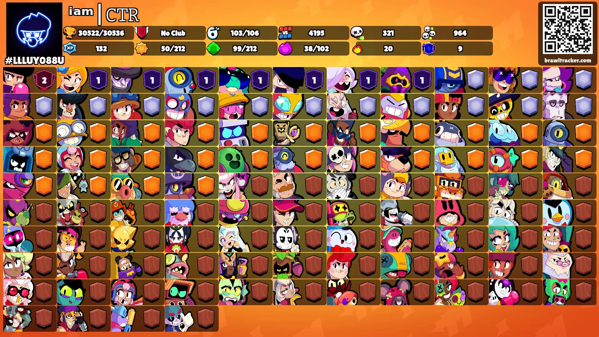 ⁱᵃᵐ|𝙲𝚃𝚁𒆜's Ranks