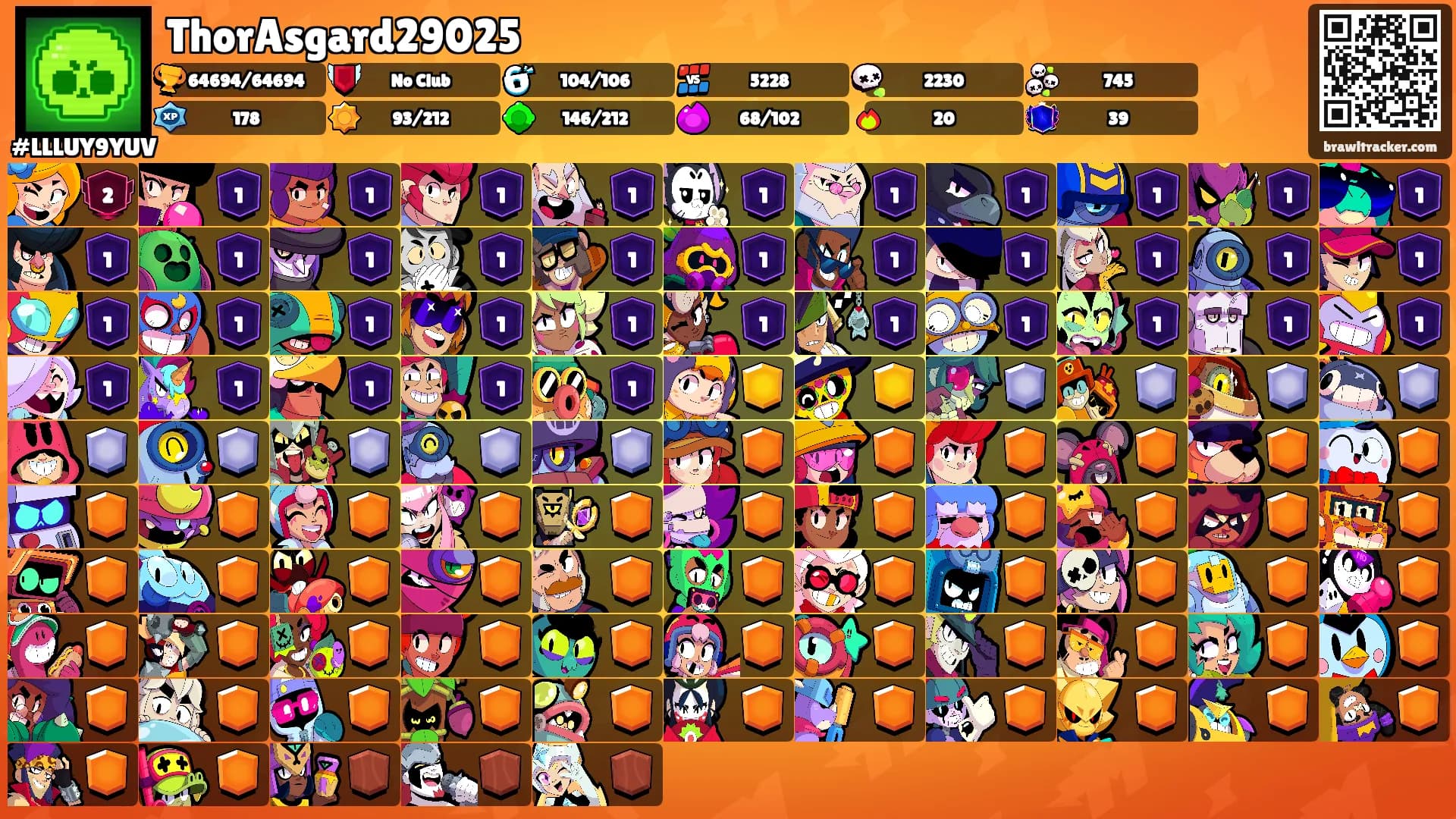 ThorAsgard29025's Ranks