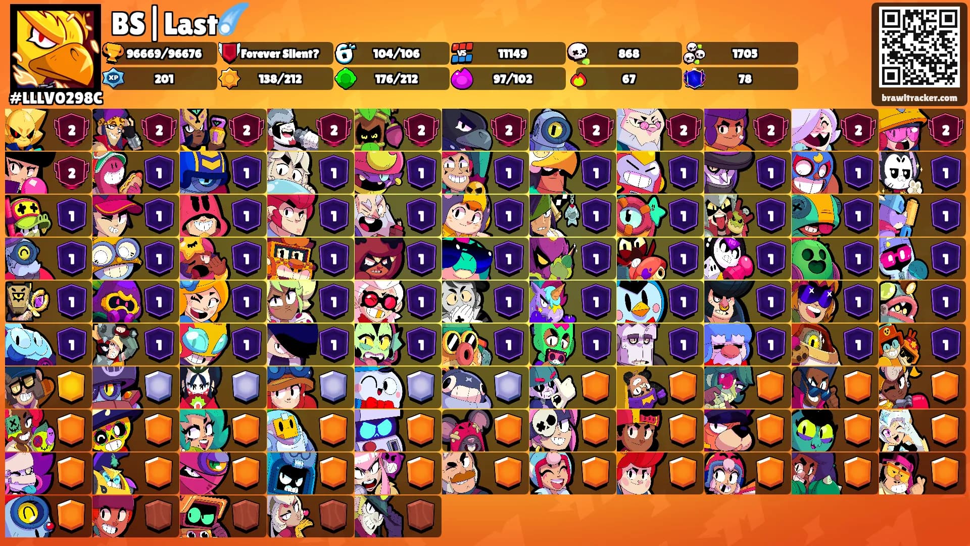 BS|Last☄️'s Ranks
