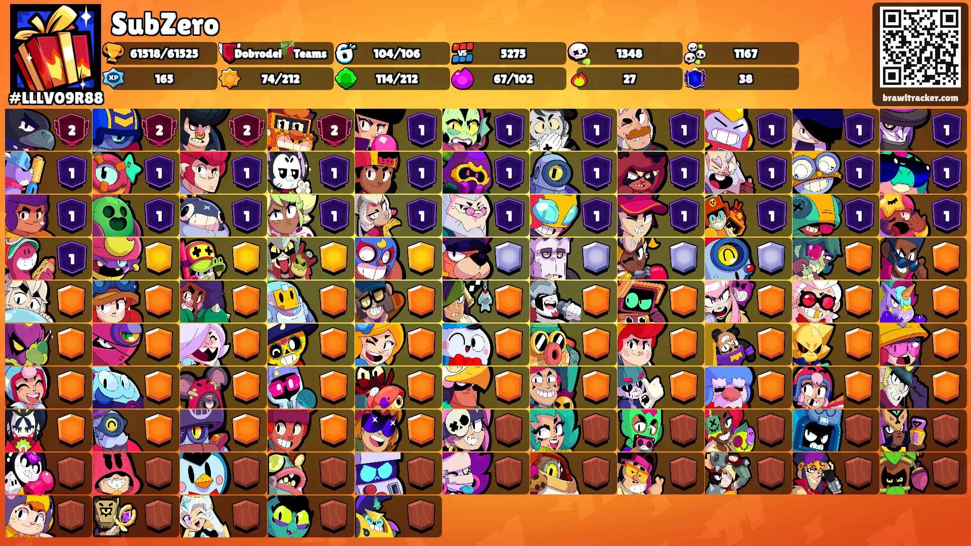 SubZero's Ranks