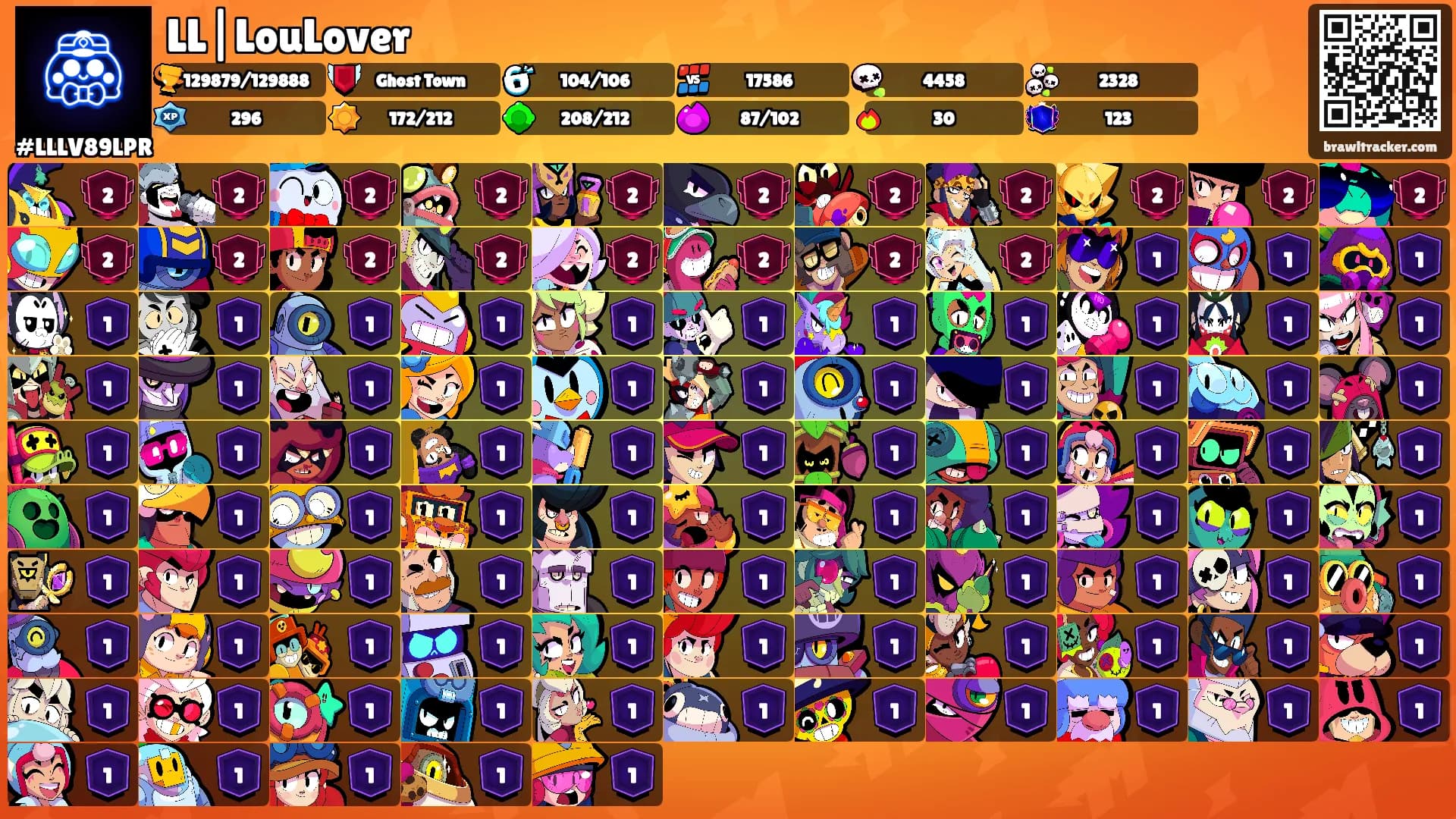 LL|LouLover's Ranks