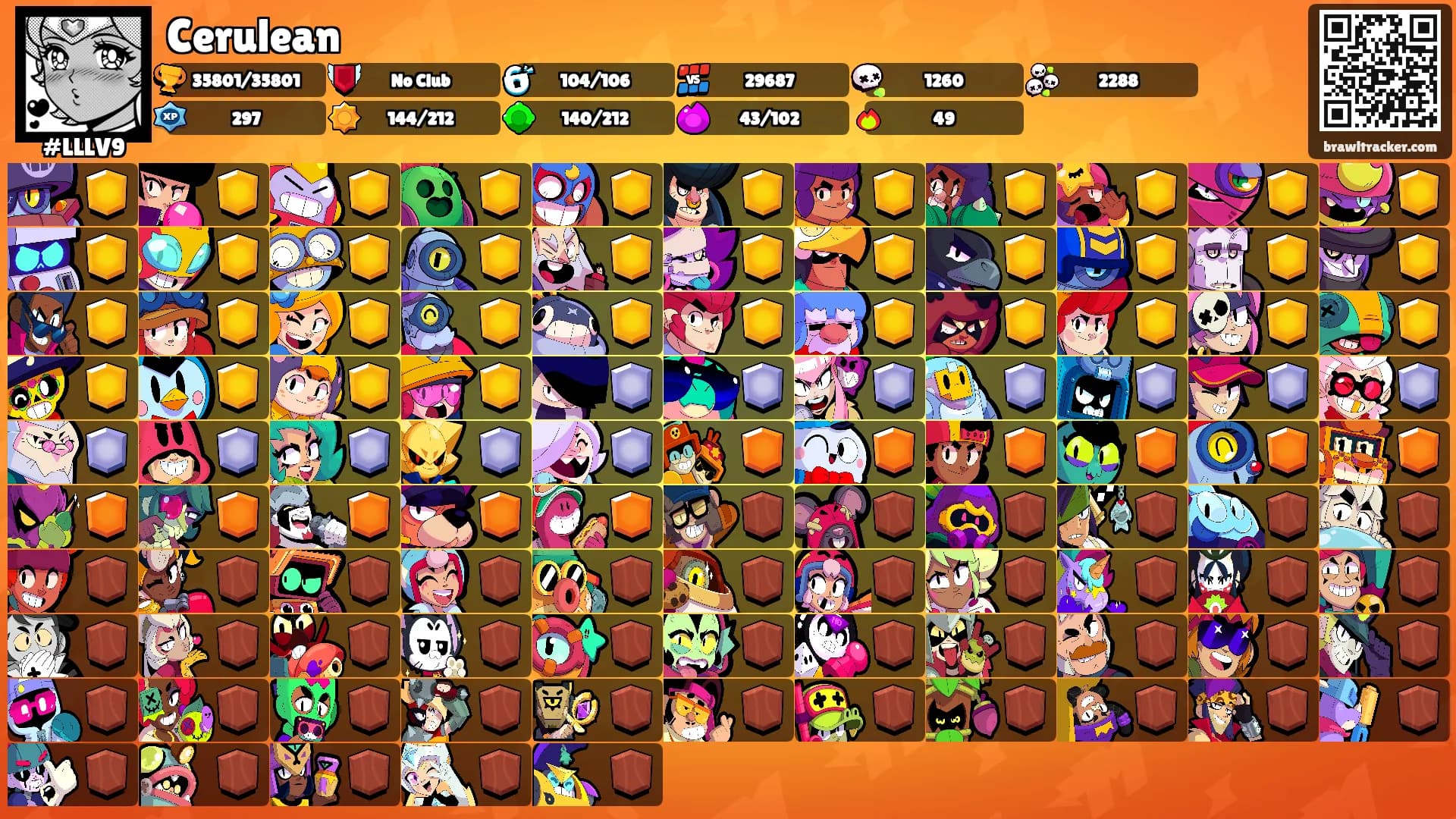 Cerulean's Ranks