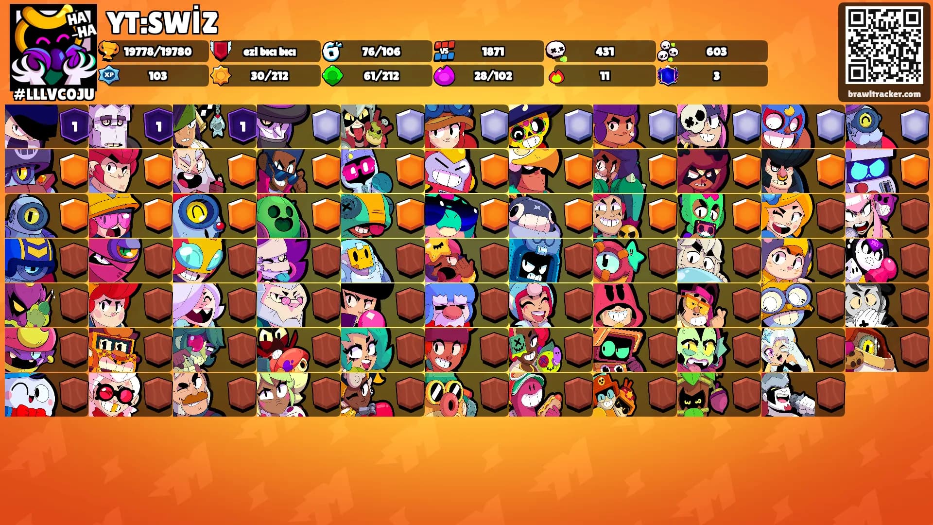 YT:SWİZ's Ranks