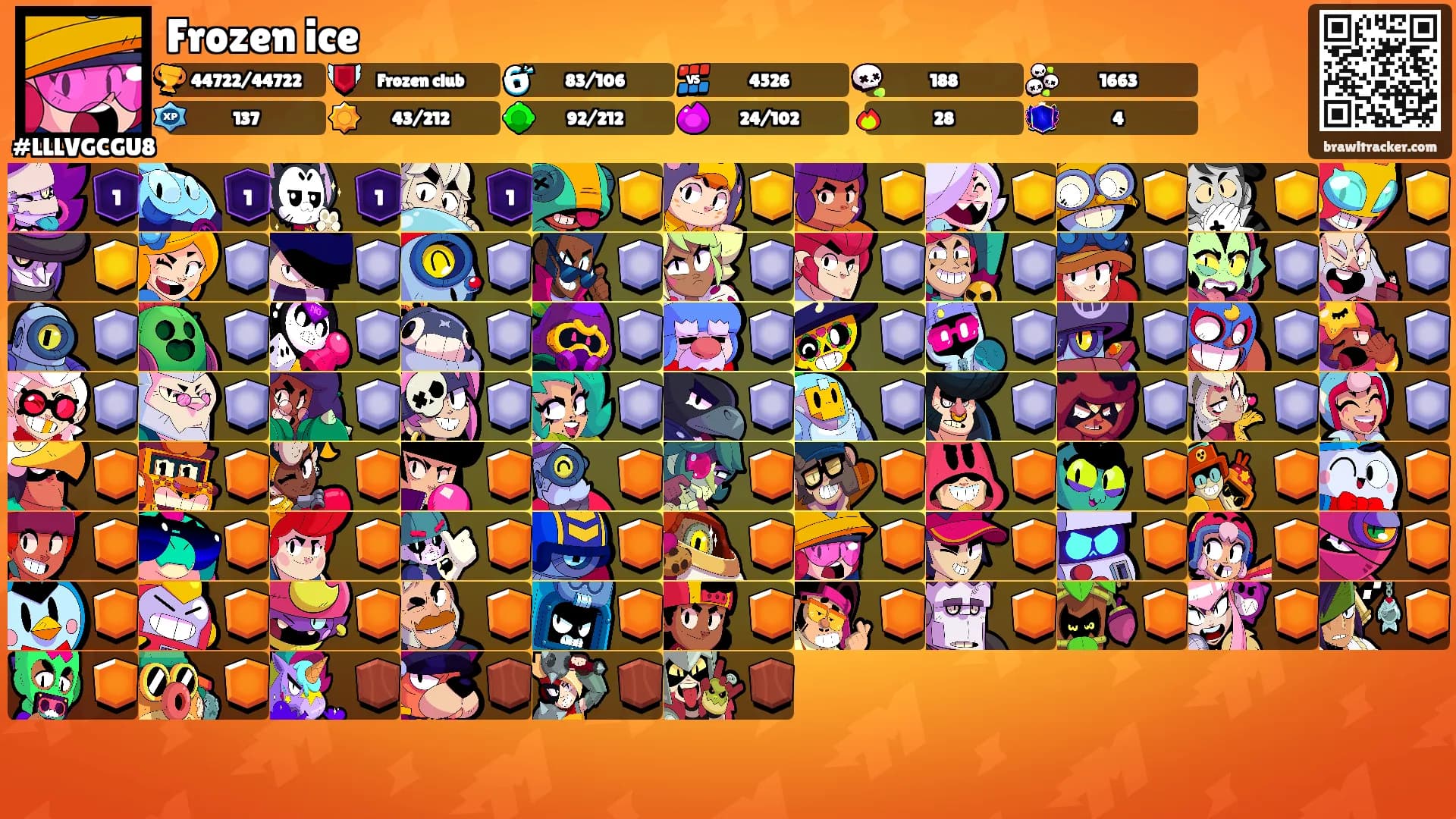 Frozen ice's Ranks