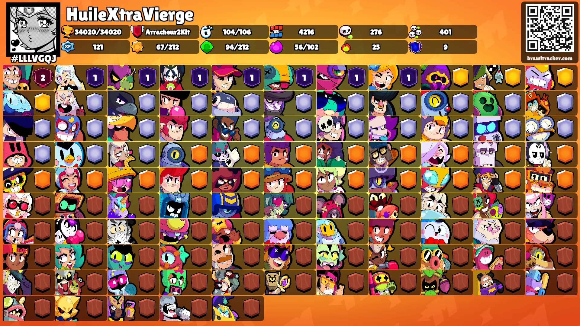 HuileXtraVierge's Ranks