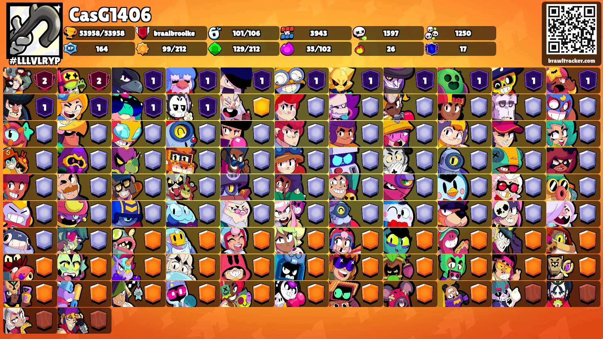 CasG1406's Ranks