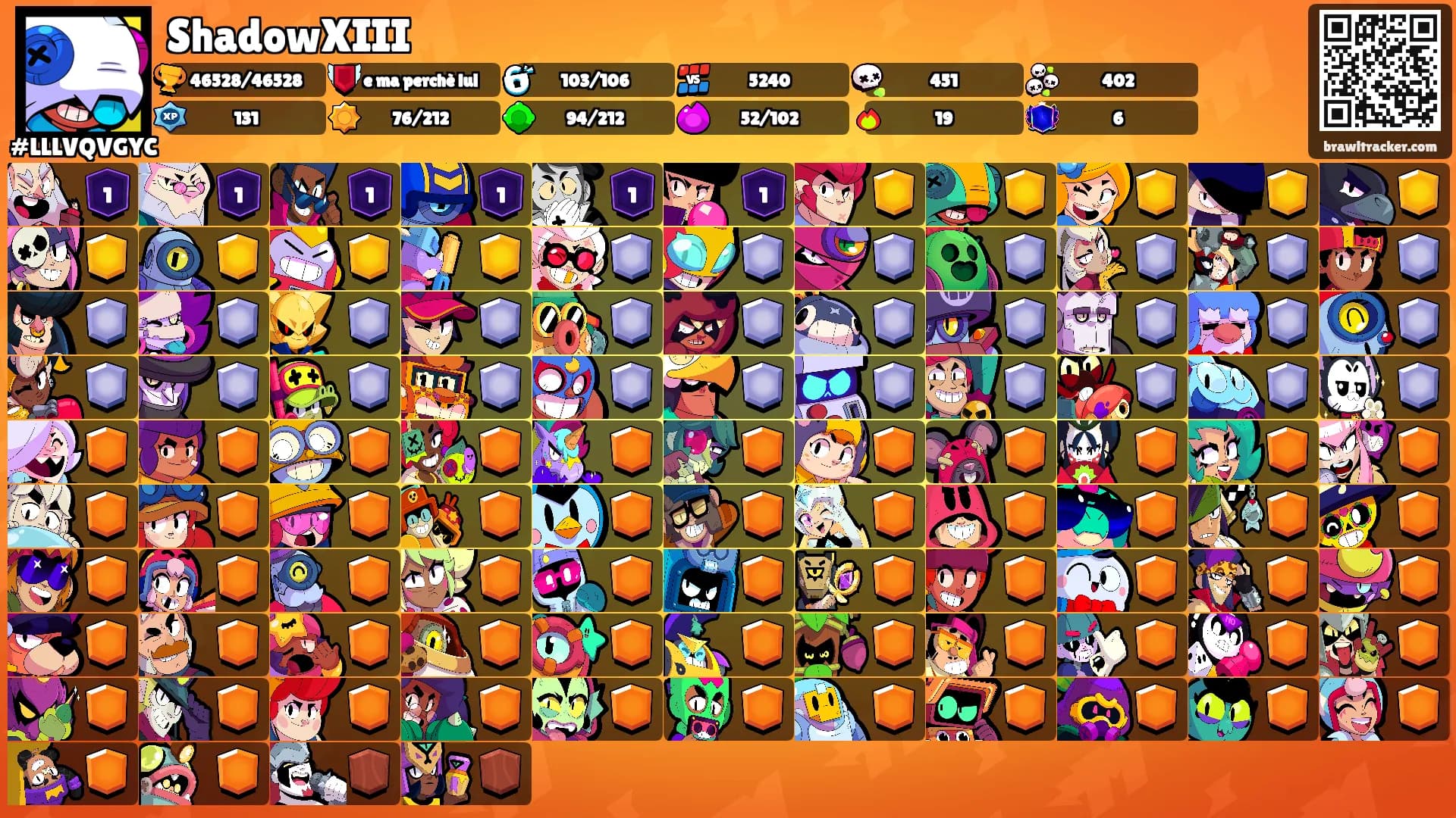 ShadowXIII's Ranks