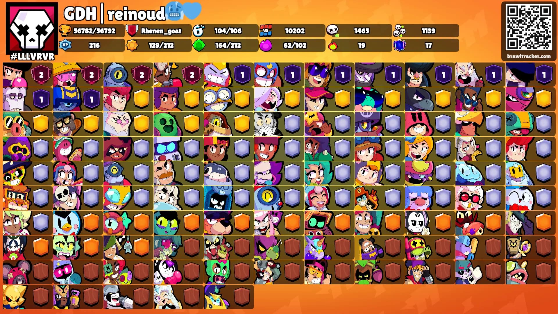 GDH|reinoud🥶💙's Ranks
