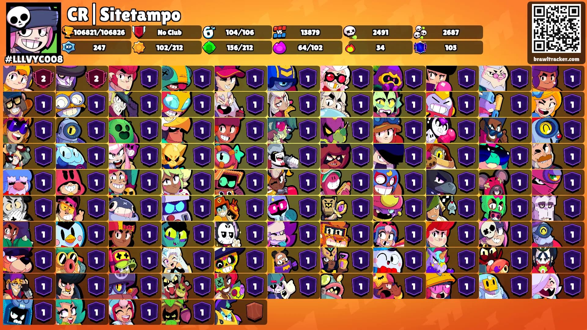 CR|Sitetampo's Ranks