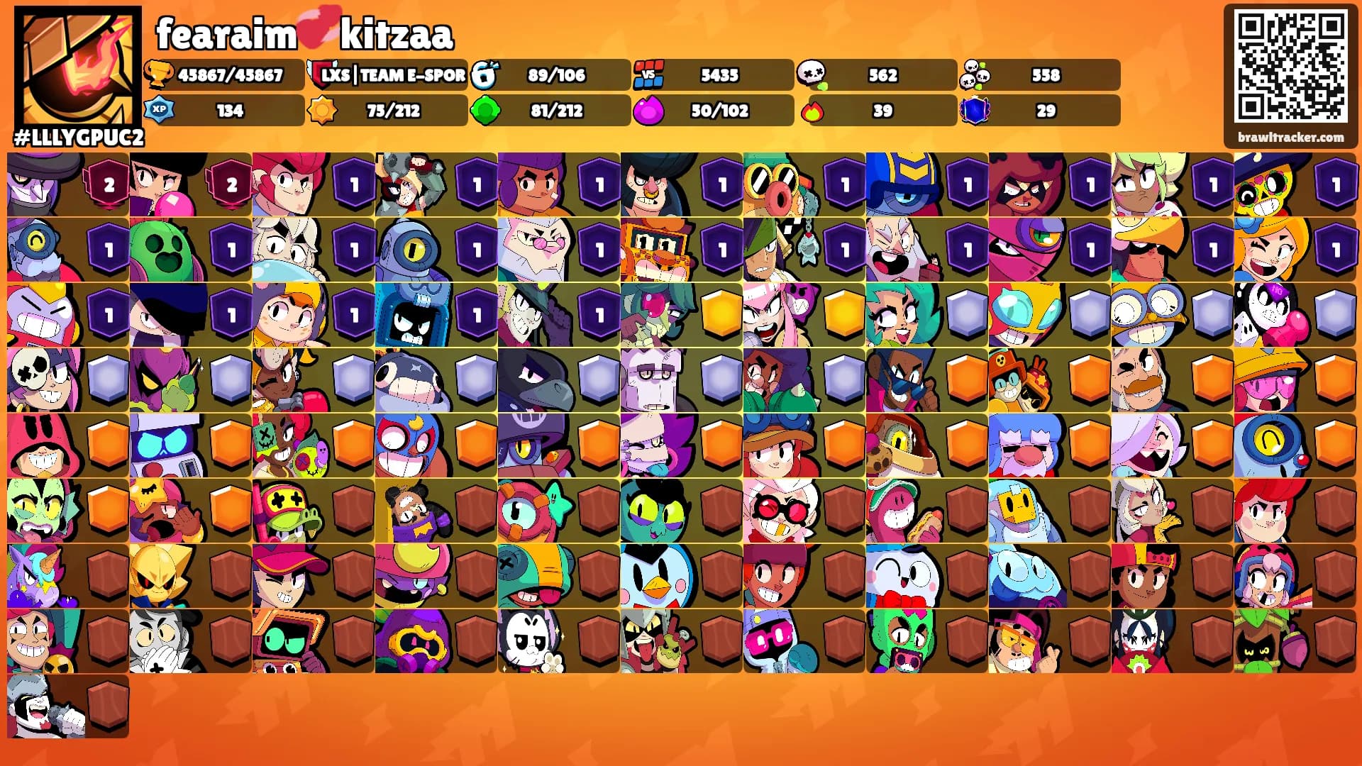 fearaim💞kitzaa's Ranks