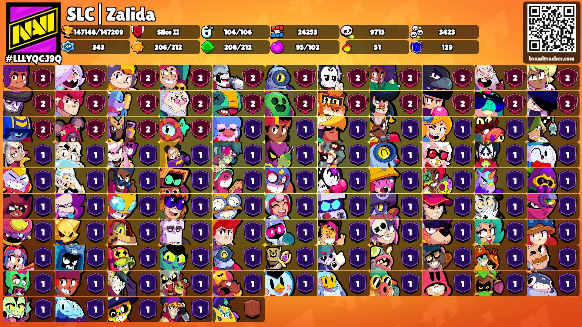 SLC|Zalida's Ranks