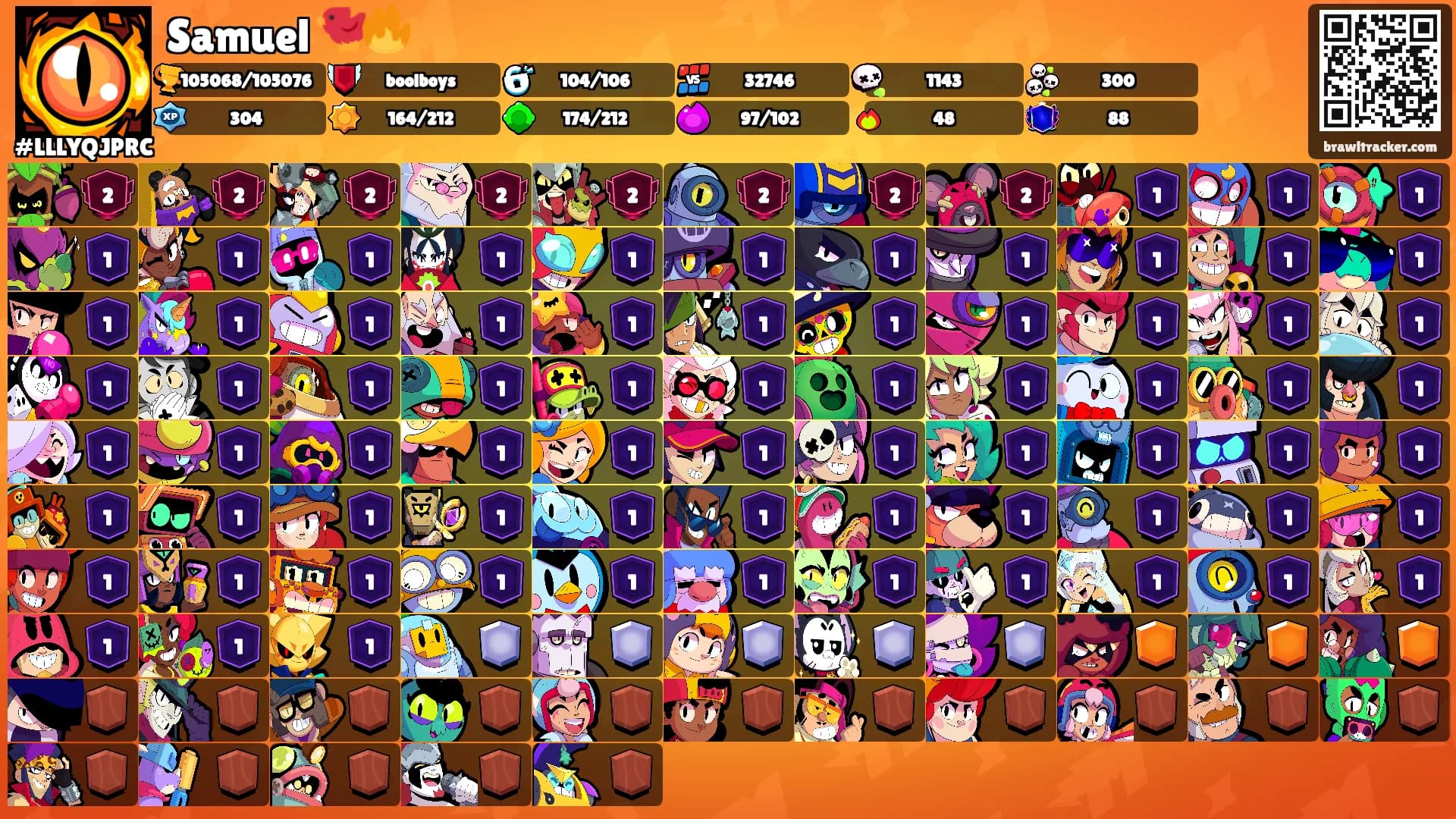 Samuel 🐦‍🔥's Ranks