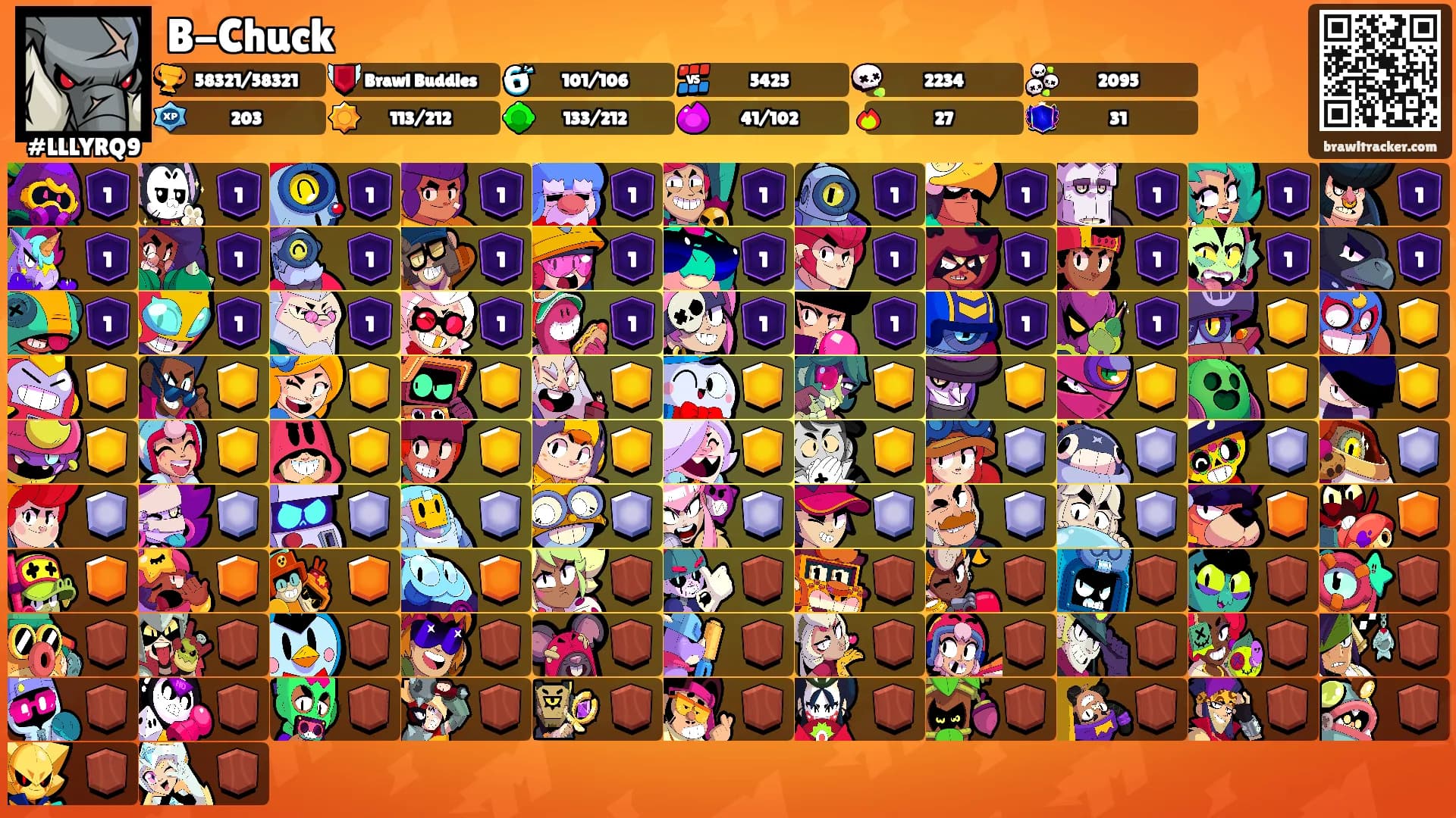 B-Chuck's Ranks