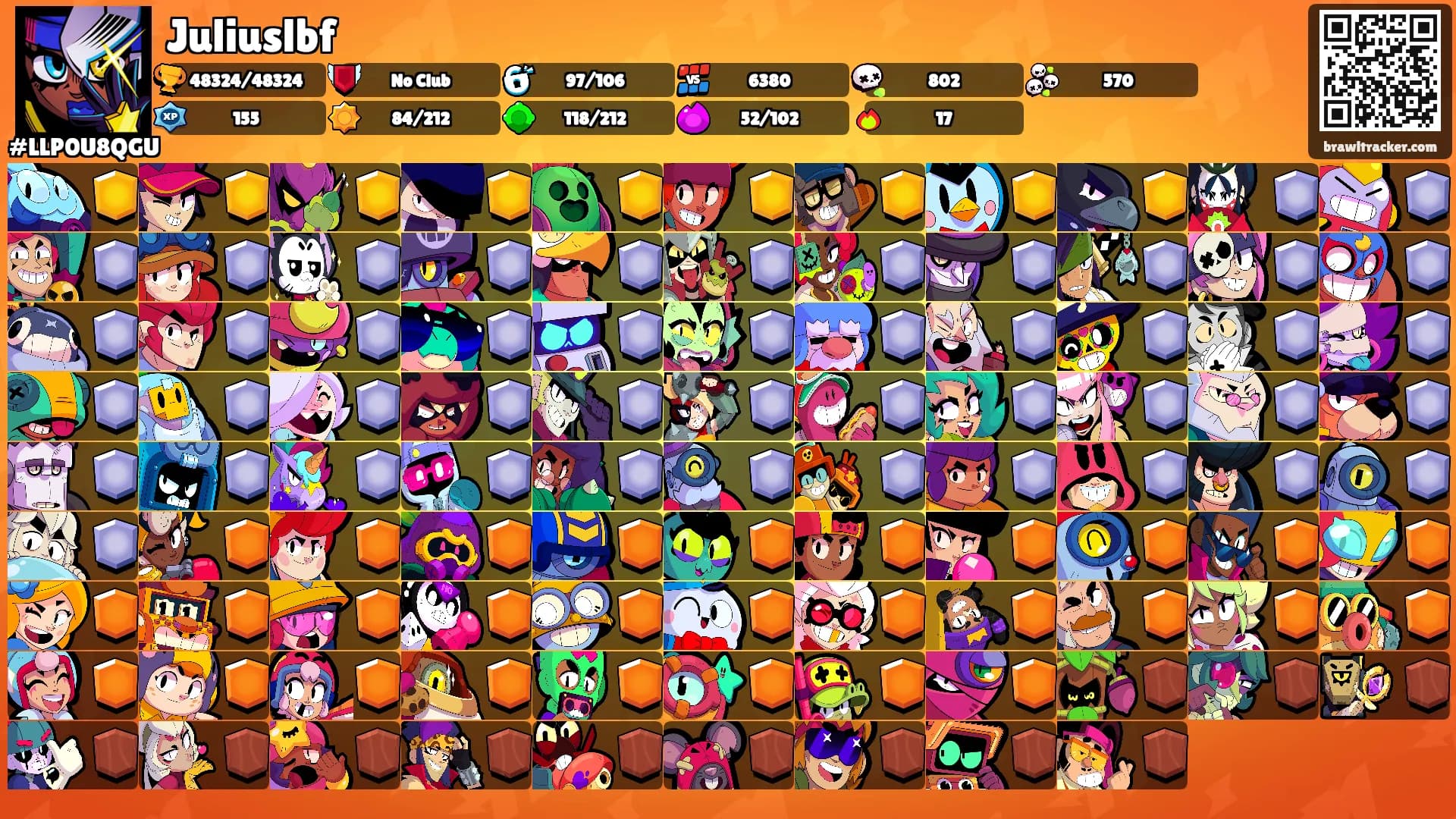 Juliuslbf's Ranks