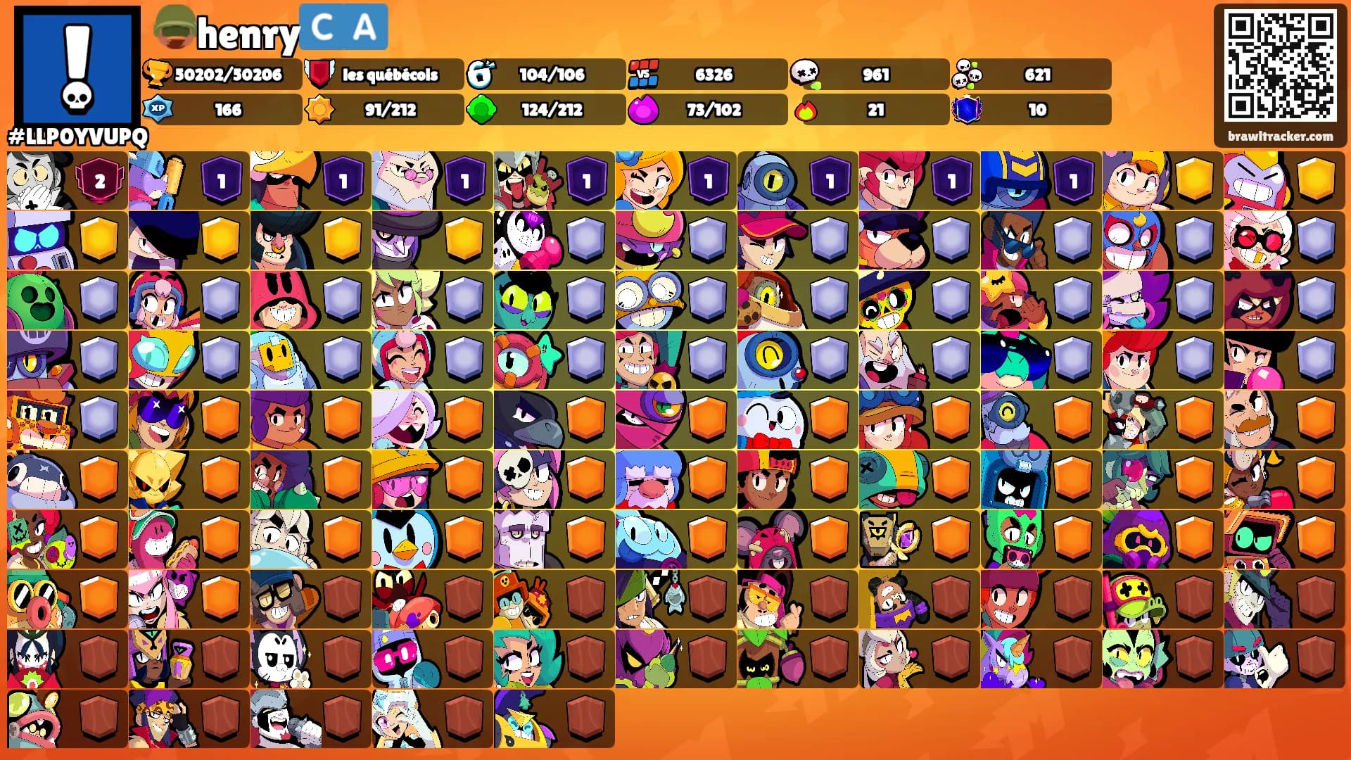 🪖henry🇨🇦's Ranks
