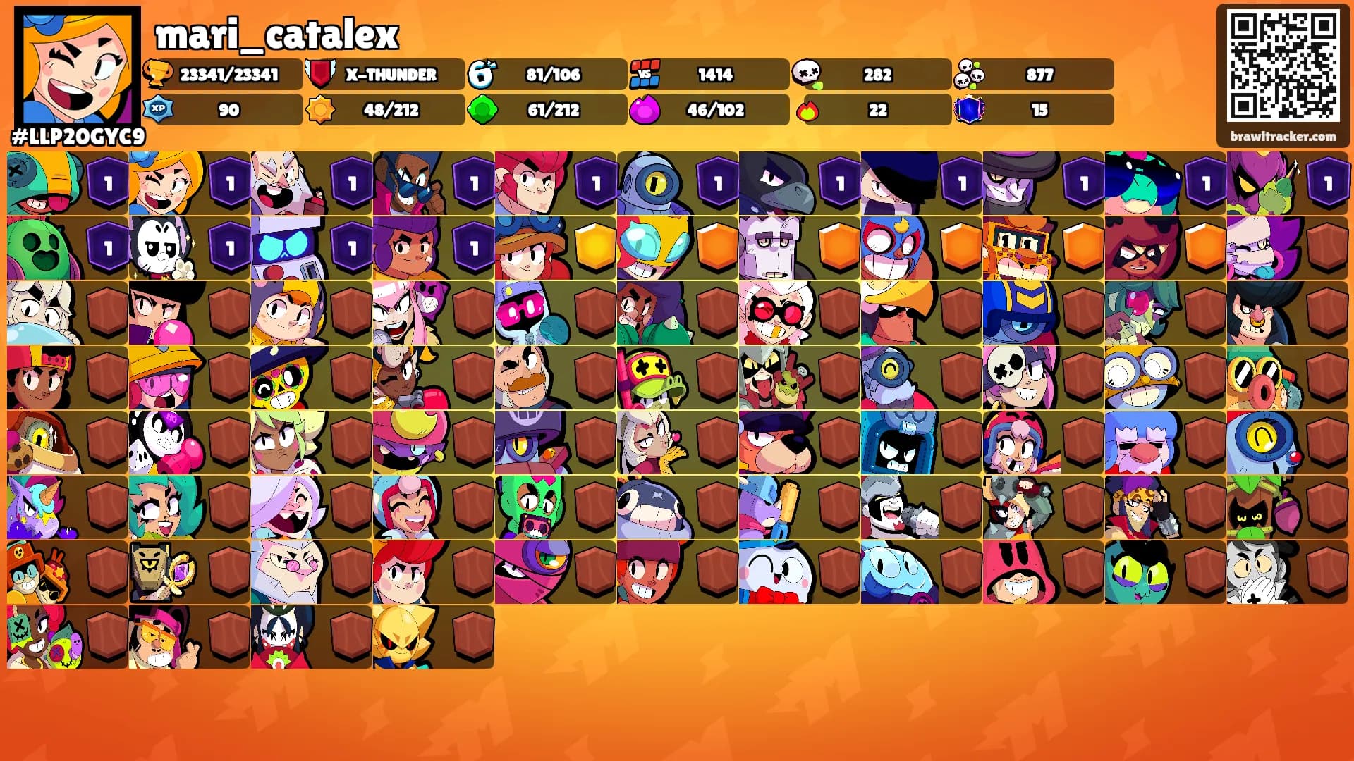 mari_catalex's Ranks