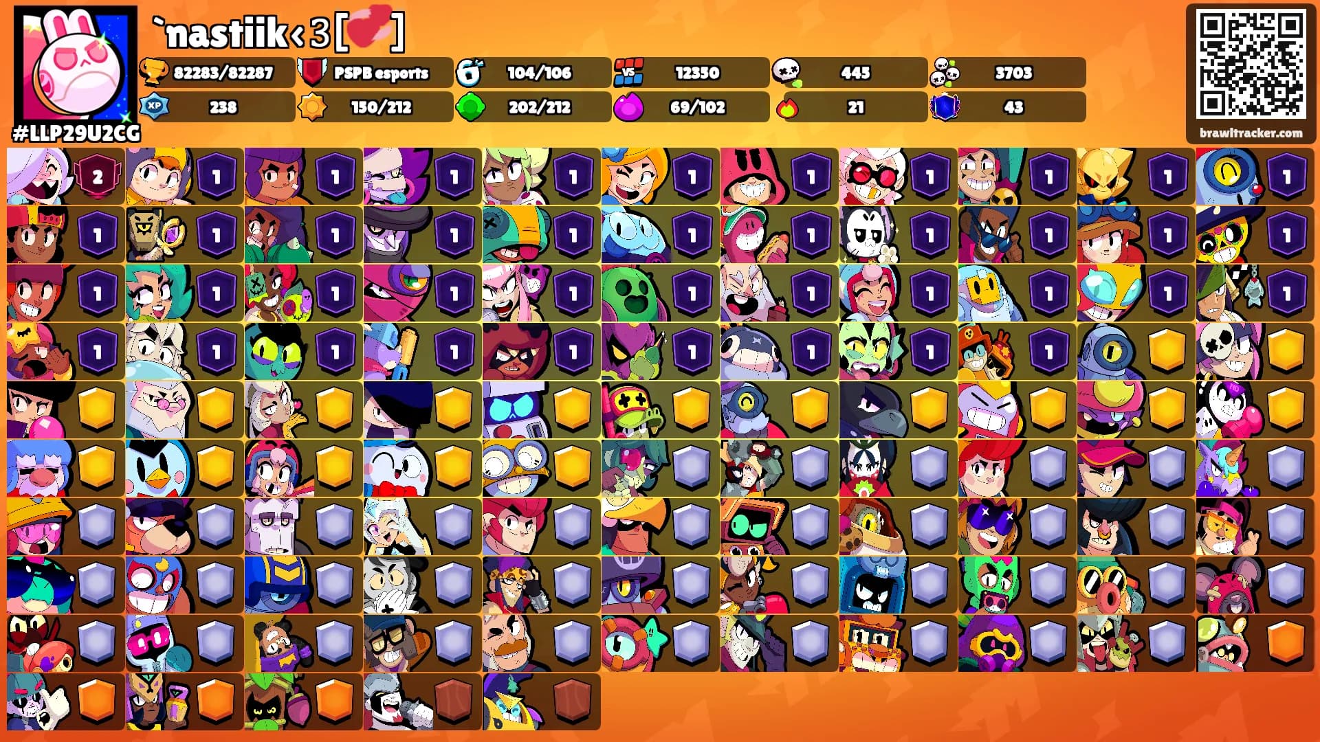 `nastiik‹𝟹[💞]'s Ranks