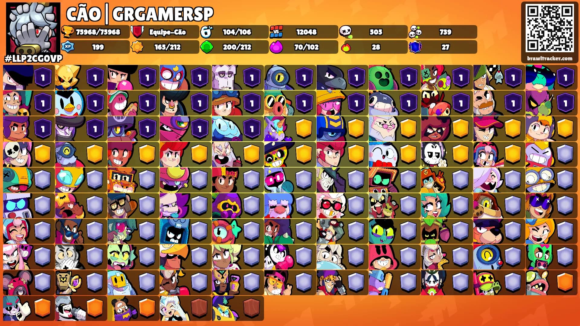 CÃO|GRGAMERSP's Ranks
