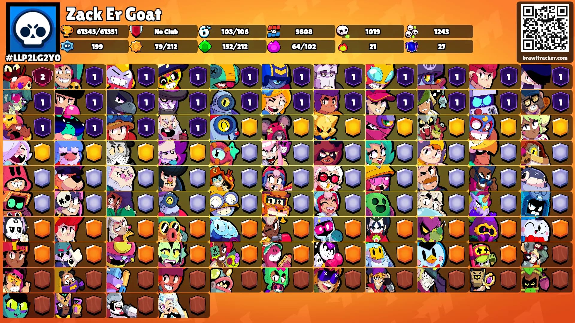 Zack Er Goat's Ranks