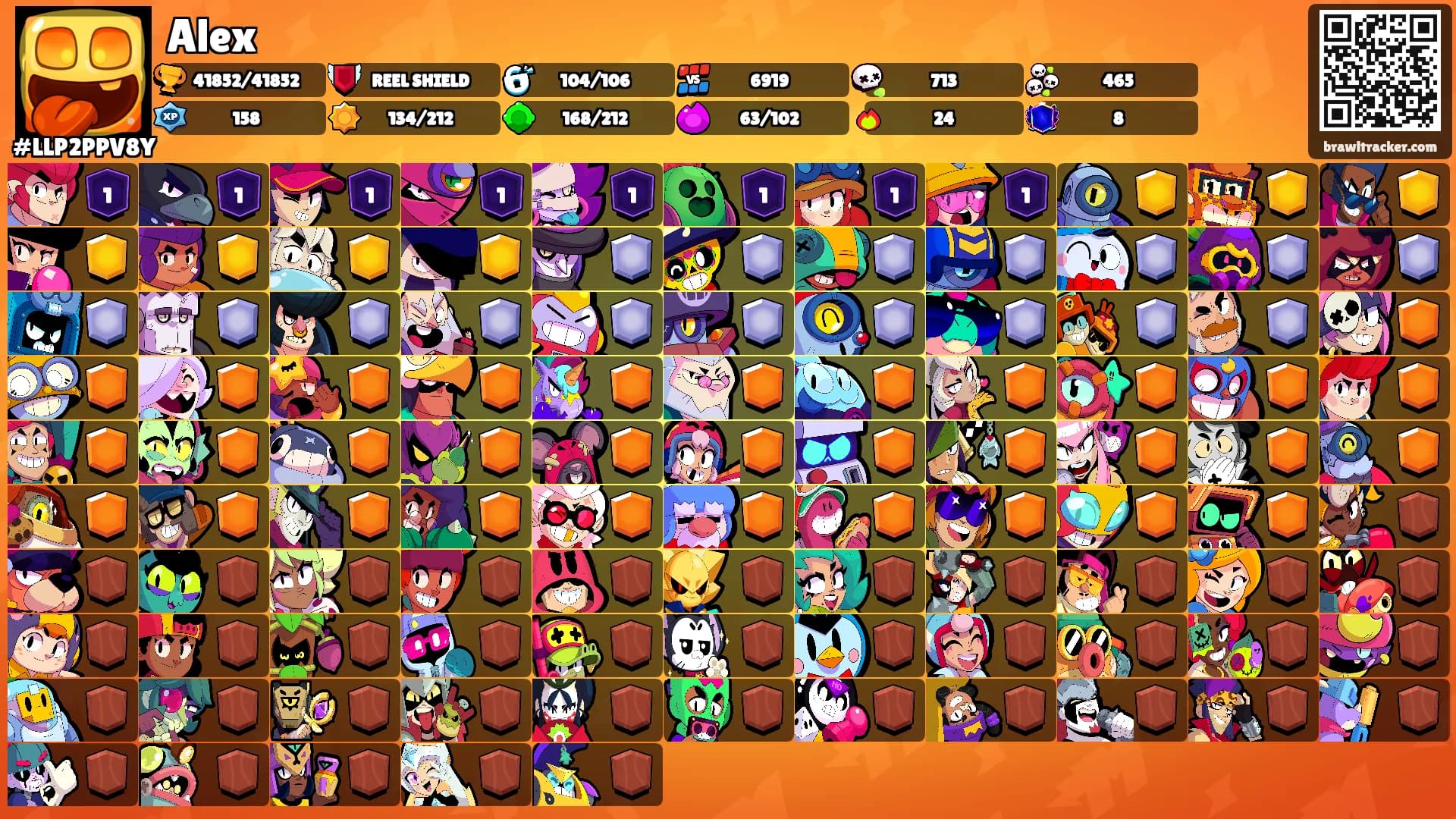 Alex's Ranks