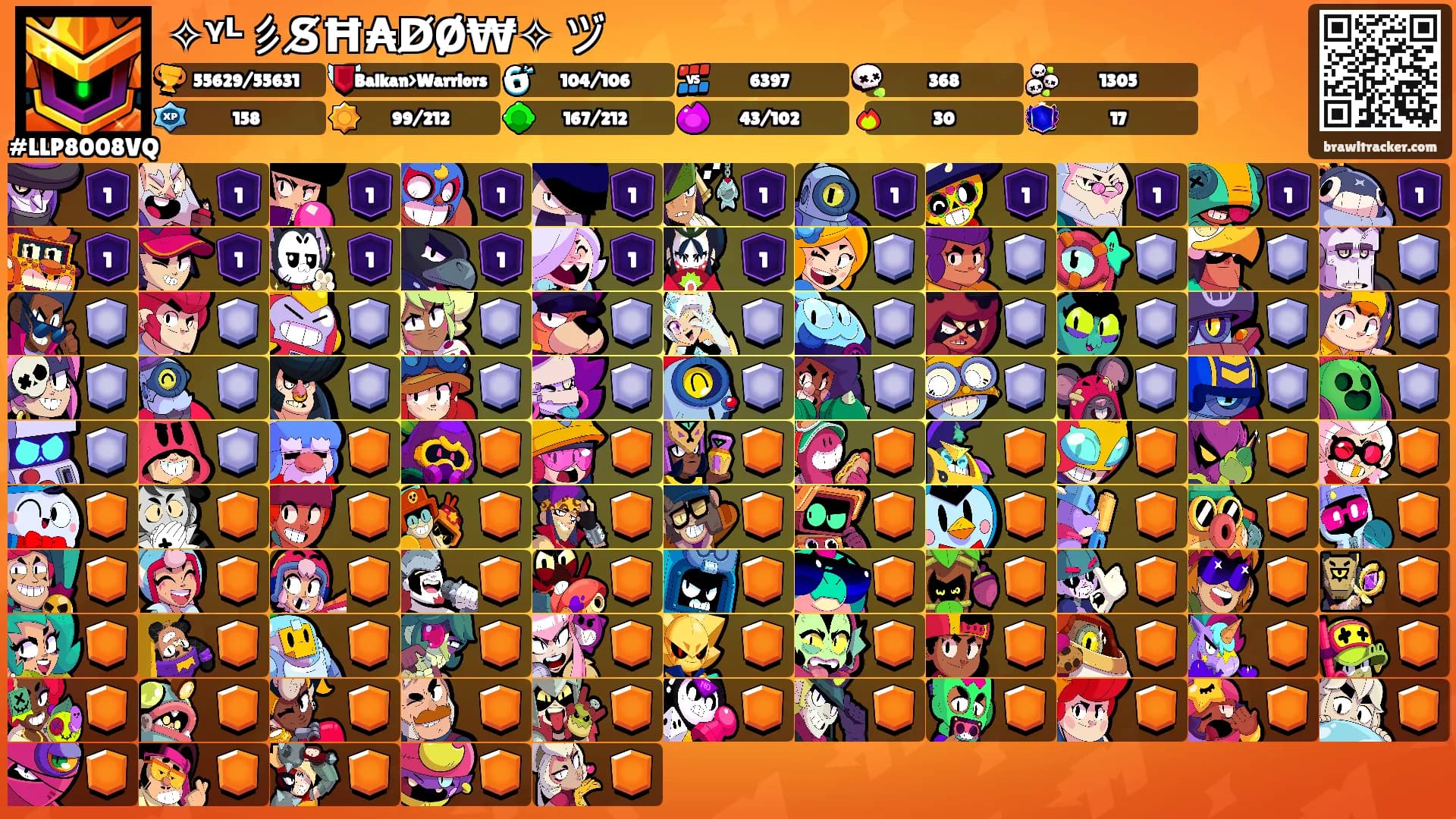 ✧ᵞᴸ彡S̸Ħ₳D̸Ø₩✧ ヅ's Ranks