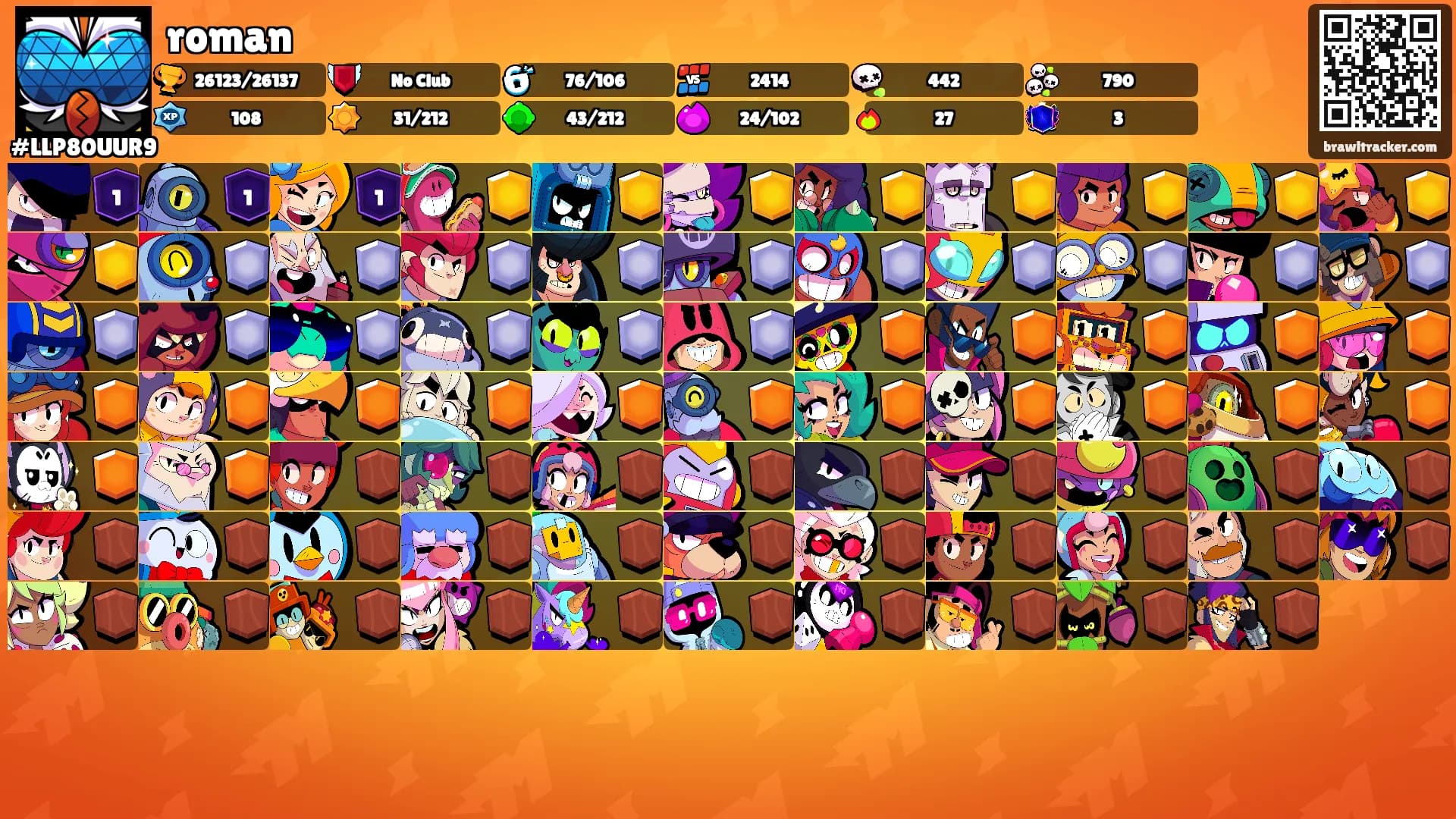 roman's Ranks
