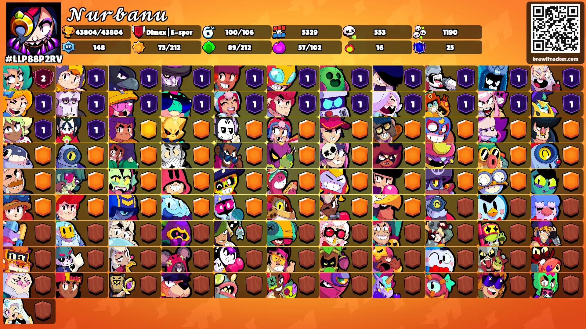 𝓝𝓾𝓻𝓫𝓪𝓷𝓾's Ranks