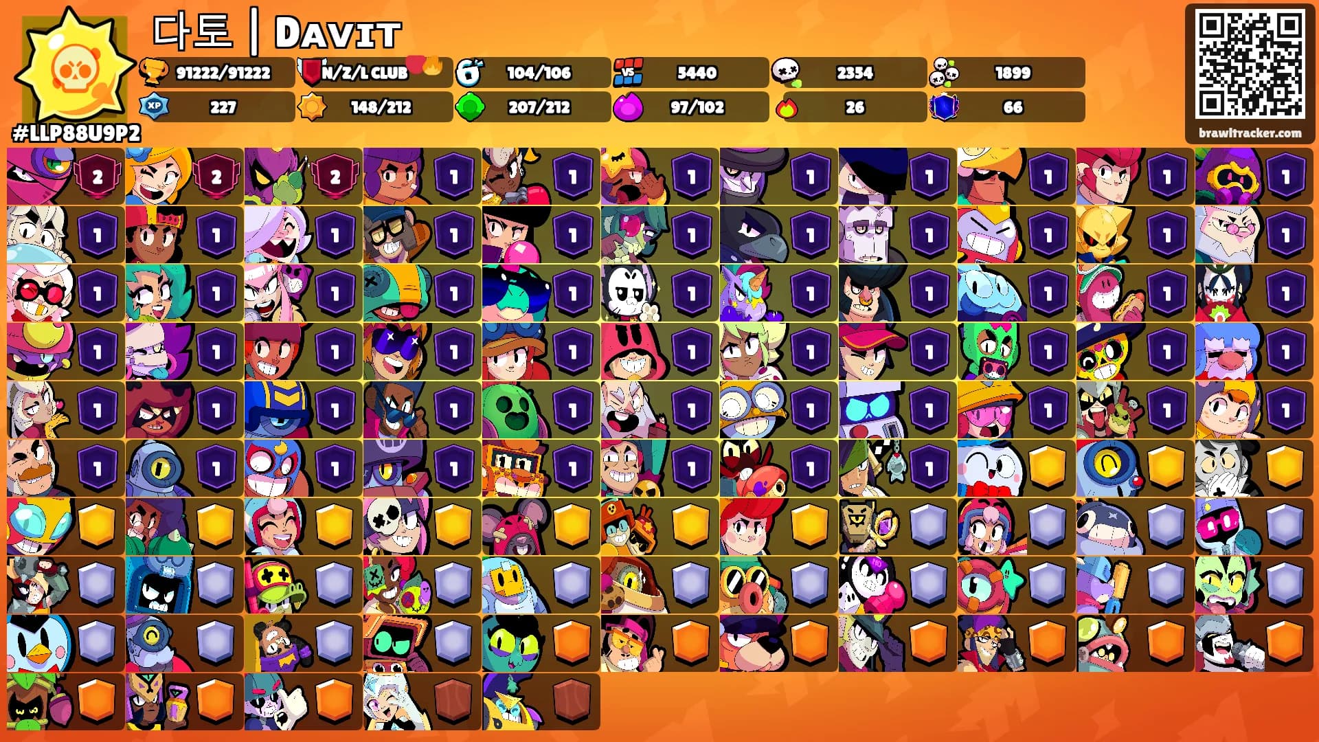 다토 | Dᴀᴠɪᴛ's Ranks