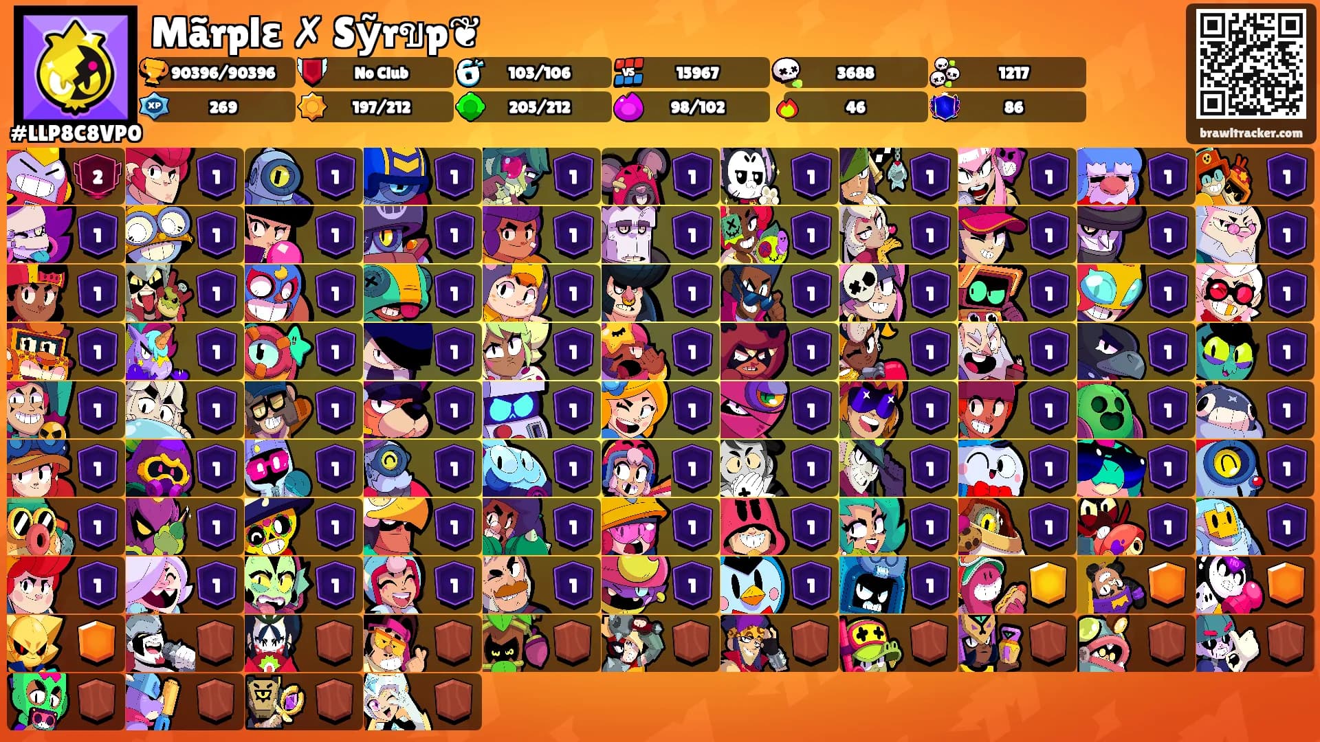 Mãrplε ✗ Sỹrขp❦'s Ranks