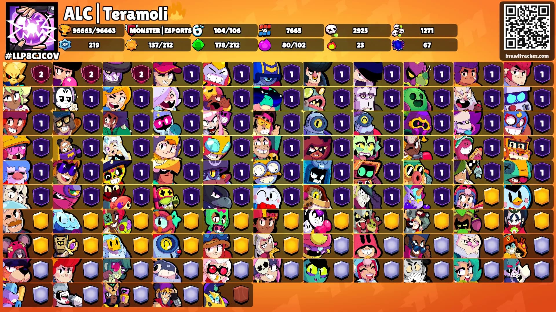 ALC|Teramoli🔥's Ranks