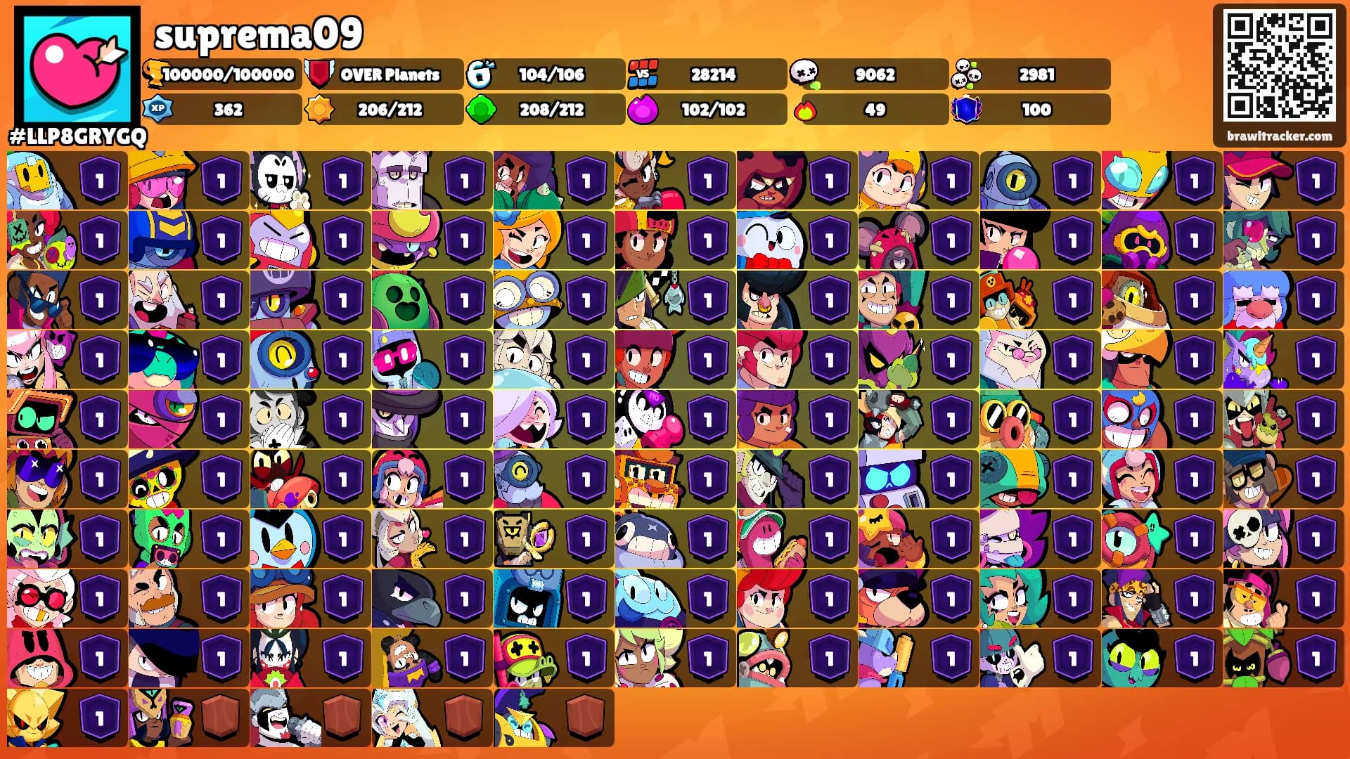 suprema09's Ranks