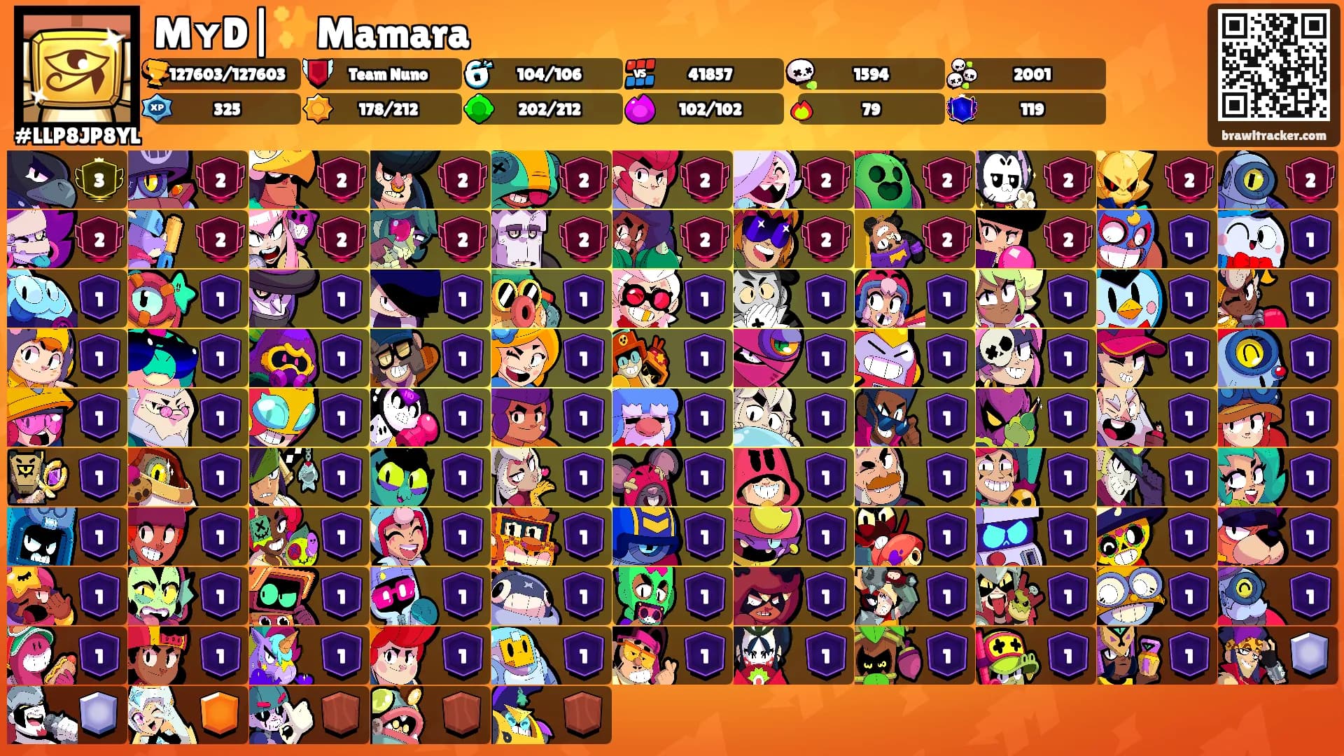 MʏD|✨Mamara's Ranks