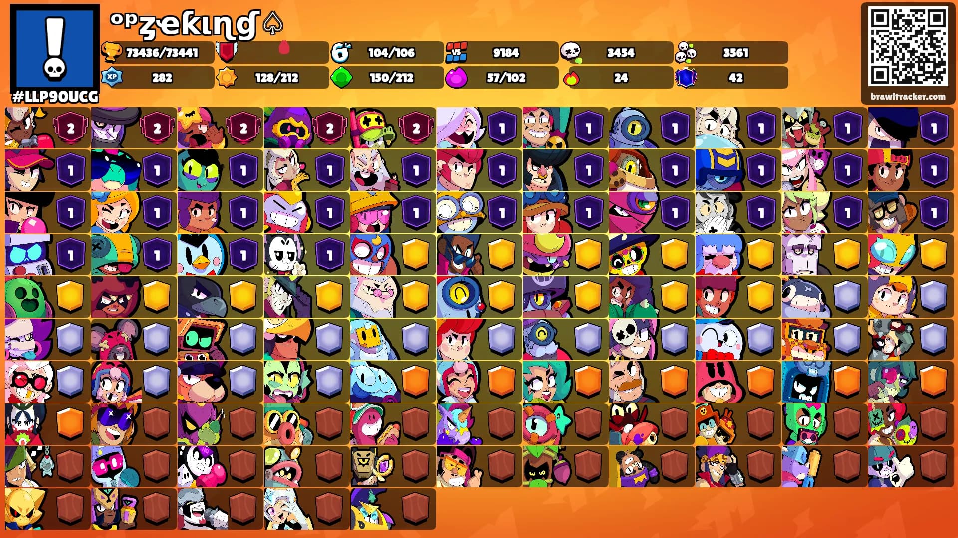 ᵒᵖȥҽƙιɳɠ♤'s Ranks