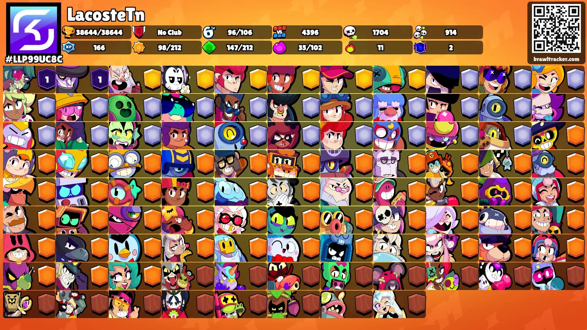 LacosteTn's Ranks