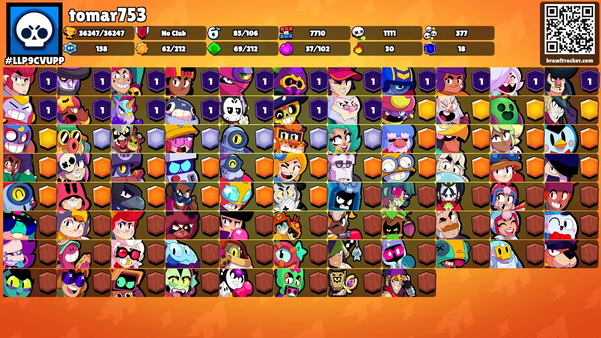 tomar753's Ranks