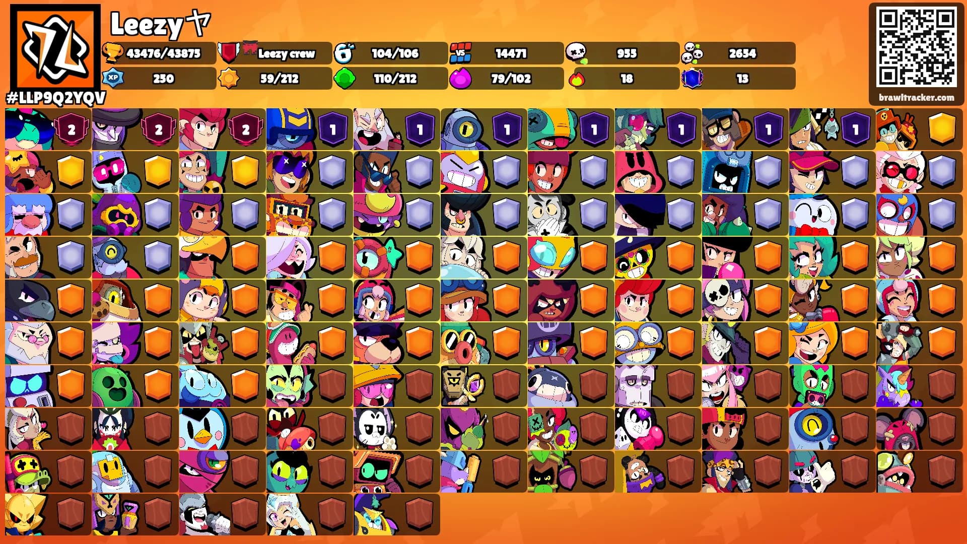 Leezyヤ's Ranks