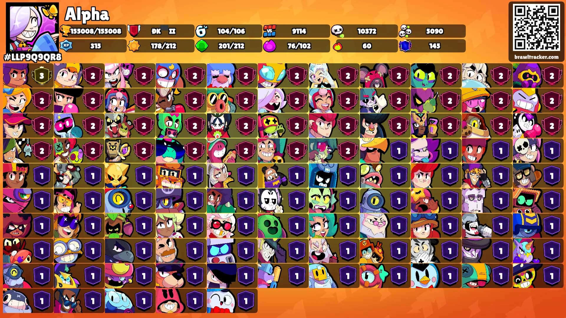 Alpha's Ranks