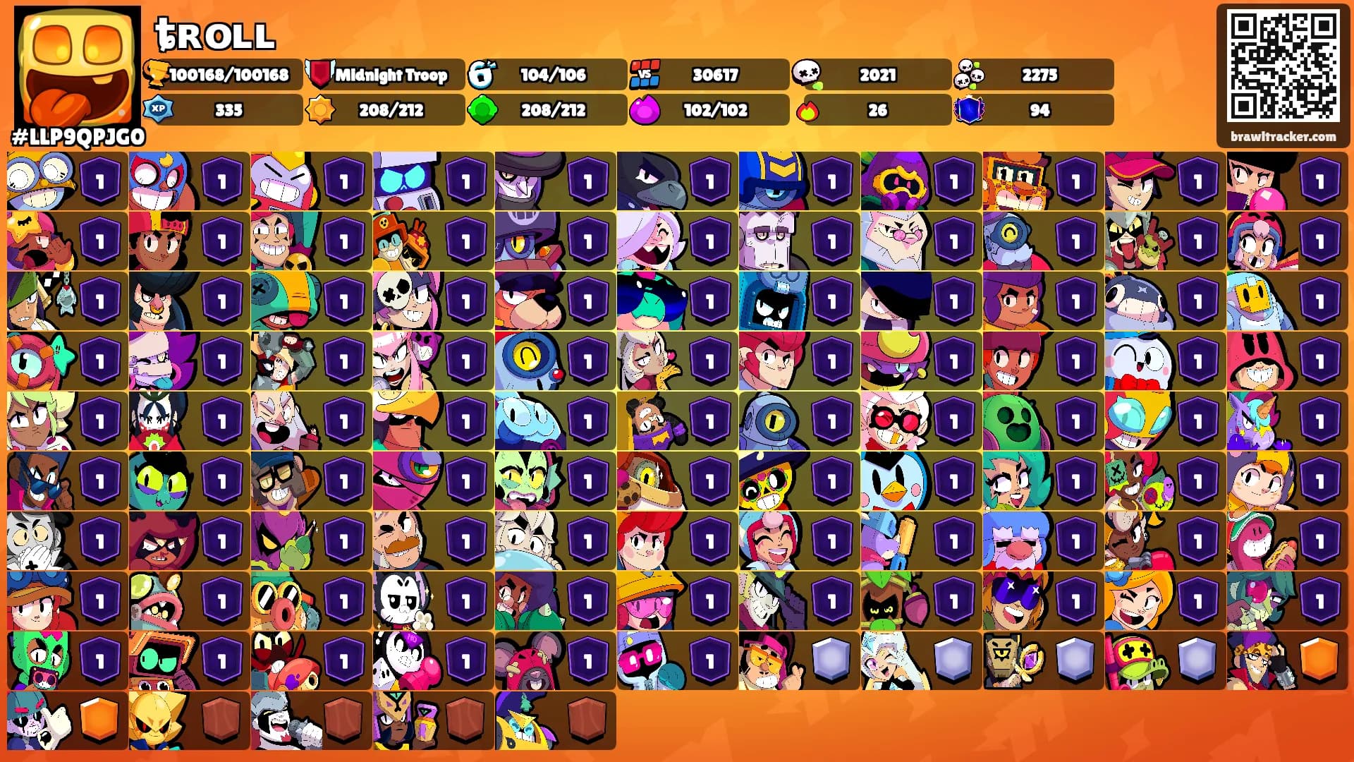 ȶʀօʟʟ's Ranks
