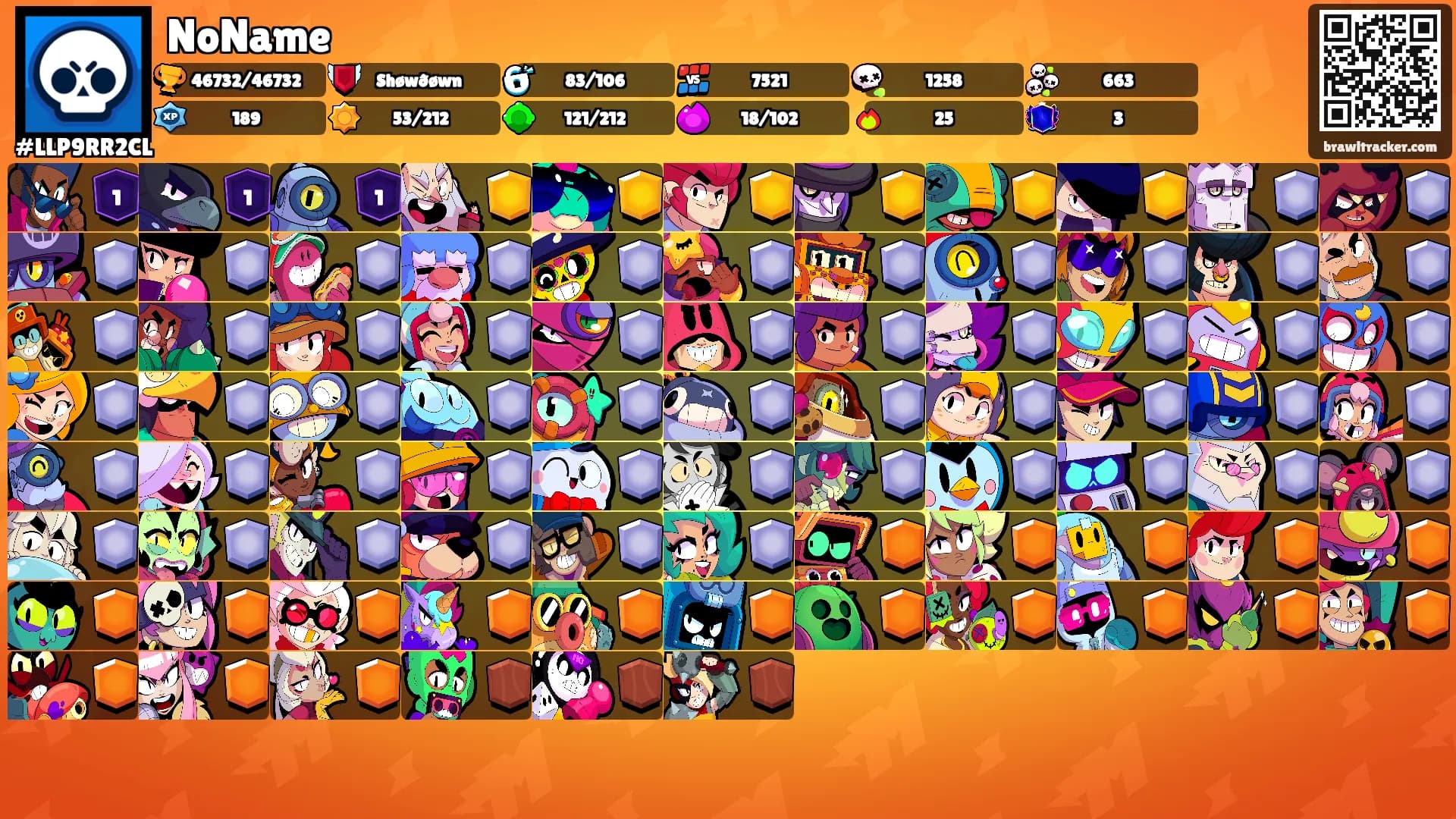 NoName's Ranks