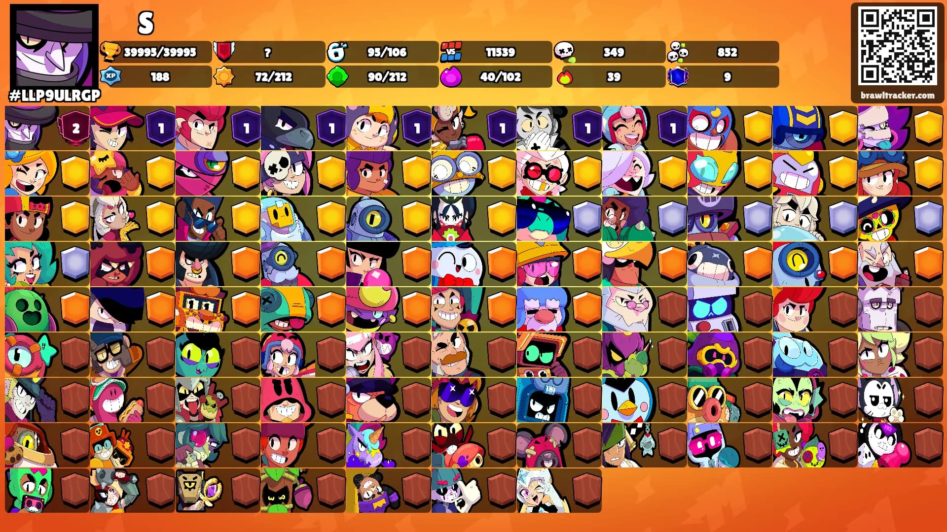 ㅤS's Ranks