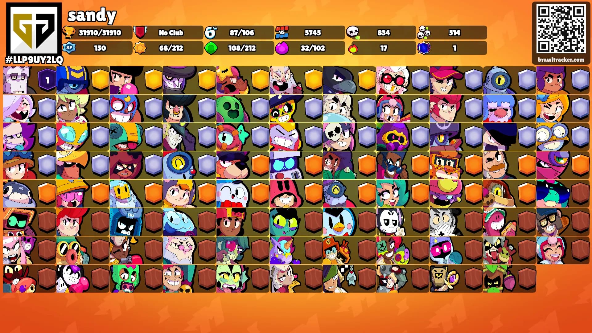 sandy's Ranks