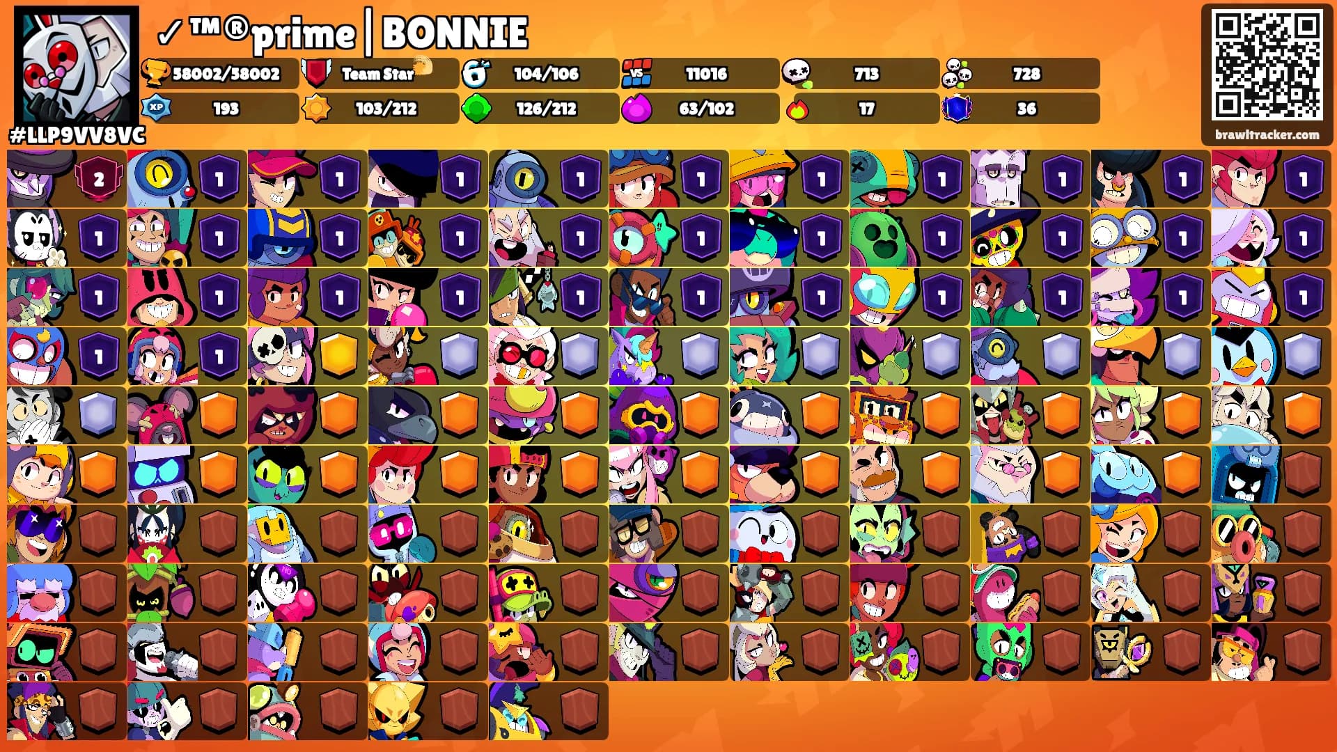 ✓™®prime|BONNIE's Ranks