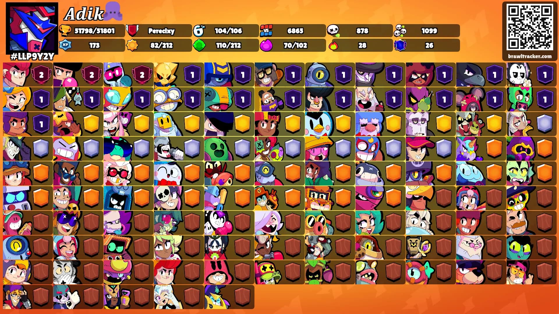 𝑨𝒅𝒊𝒌🐙's Ranks