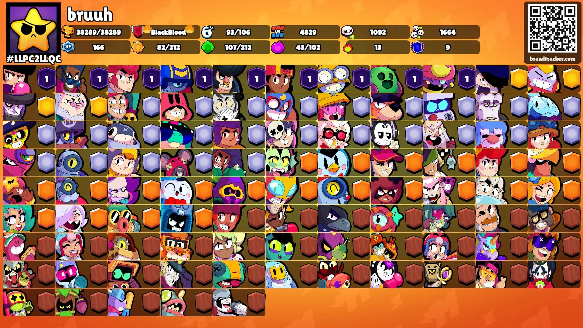 bruuh's Ranks