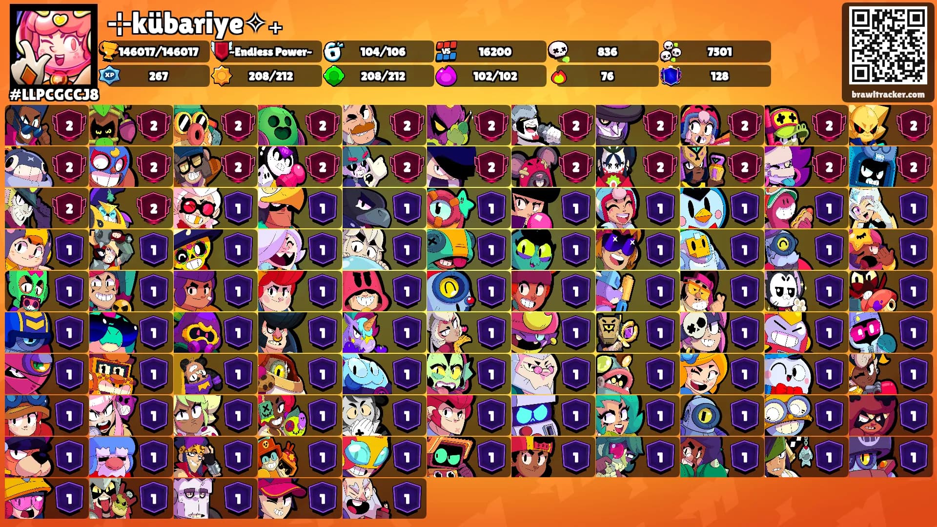 ⊹kübariye✧₊'s Ranks