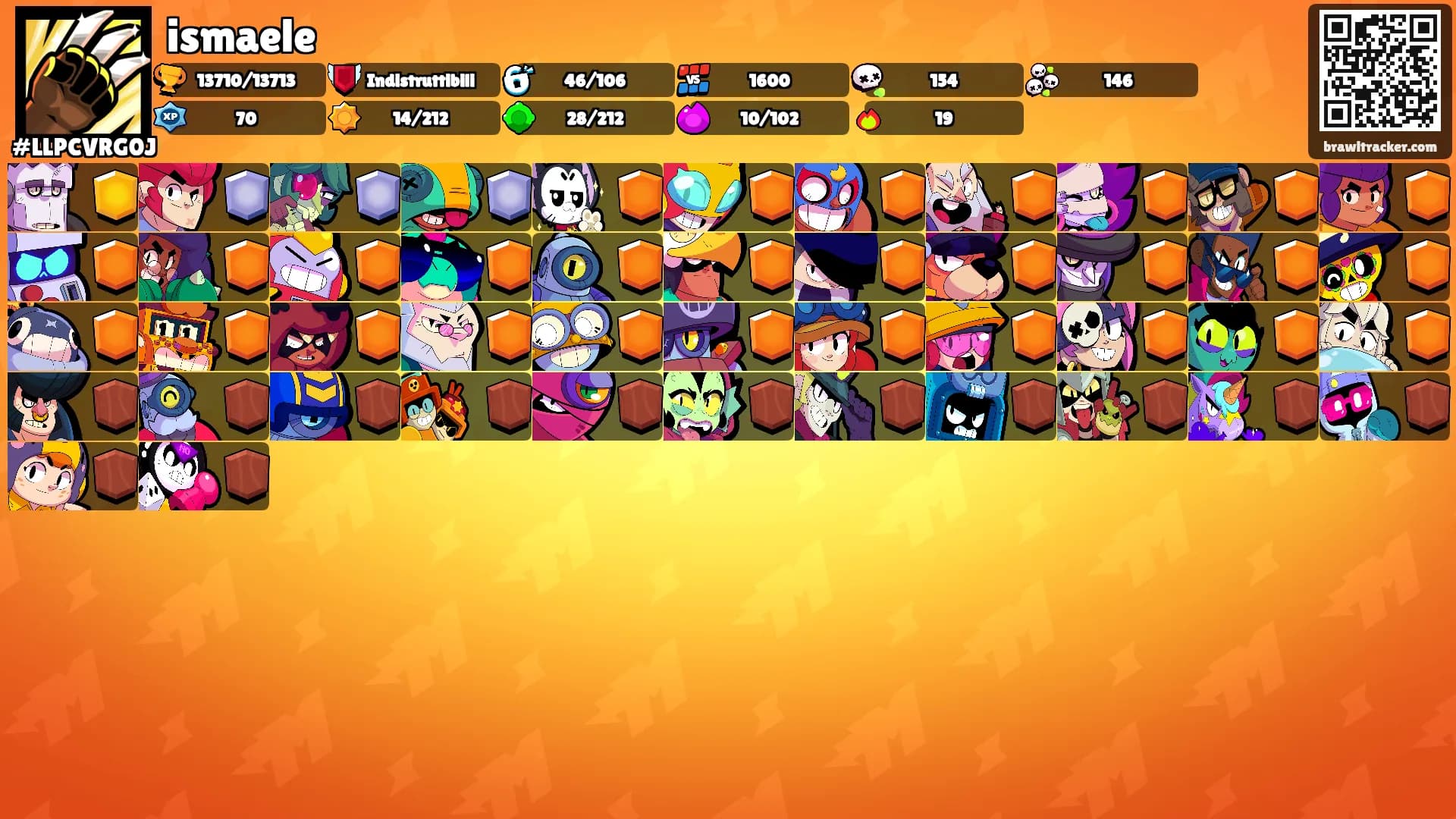 ismaele's Ranks