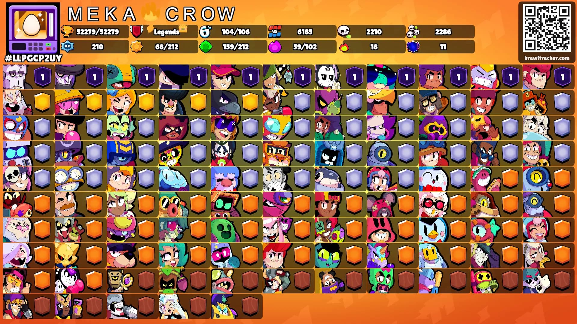 ＭＥＫＡ 🔥 ＣＲＯＷ's Ranks