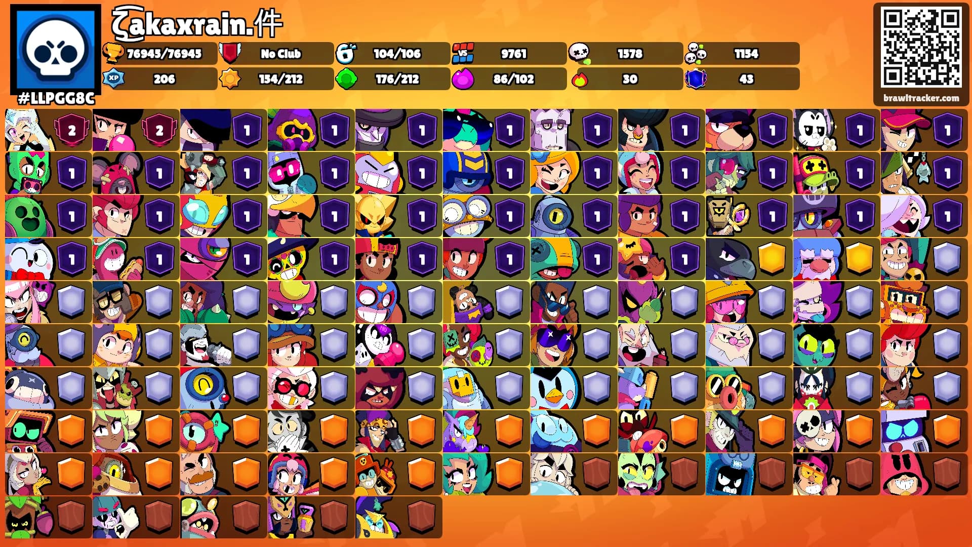 ζ͜͡akaxrain.件's Ranks