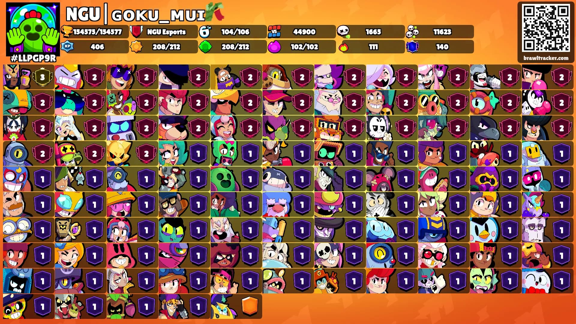 NGU|ɢᴏᴋᴜ_ᴍᴜɪ🎋's Ranks