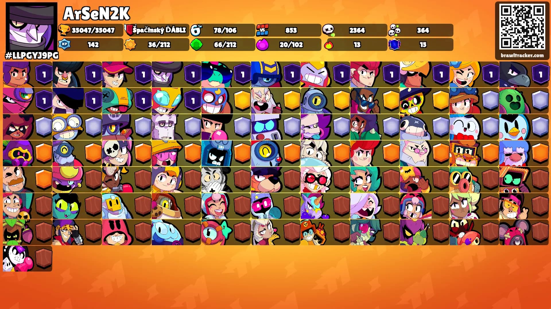 ArSeN2K's Ranks